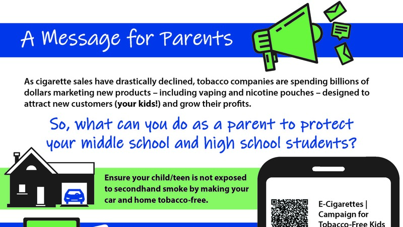 The Dangers of Nicotine Products